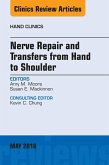 Nerve Repair and Transfers from Hand to Shoulder, An issue of Hand Clinics (eBook, ePUB)