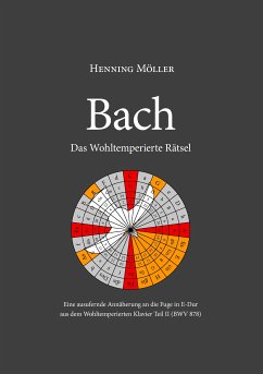Bach. Das Wohltemperierte Rätsel (eBook, ePUB) - Möller, Henning