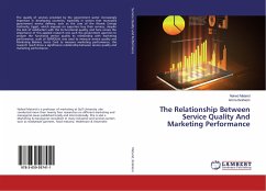 The Relationship Between Service Quality And Marketing Performance
