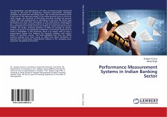 Performance Measurement Systems in Indian Banking Sector
