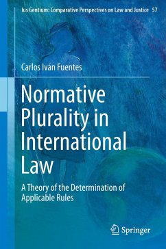 Normative Plurality in International Law - Fuentes, Carlos Iván