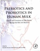 Prebiotics and Probiotics in Human Milk