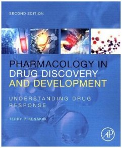 Pharmacology in Drug Discovery and Development - Kenakin, Terry P.
