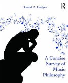 A Concise Survey of Music Philosophy