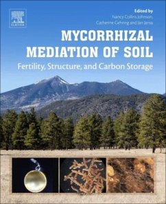 Cover Mycorrhizal Mediation of Soil