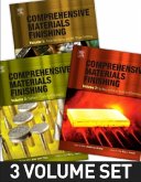 Comprehensive Materials Finishing Comprehensive Materials Finishing