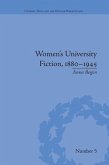 Women's University Fiction, 1880-1945