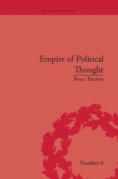 Empire of Political Thought - Buchan, Bruce