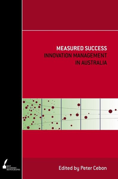 Measured Success Measured Success