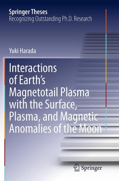 Interactions of Earth's Magnetotail Plasma with the Surface, Plasma, and Magnetic Anomalies of the Moon - Harada, Yuki