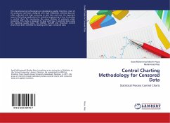 Control Charting Methodology for Censored Data