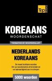 Thematische woordenschat Nederlands-Koreaans - 5000 woorden