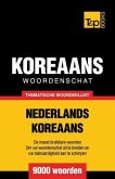 Thematische woordenschat Nederlands-Koreaans - 9000 woorden