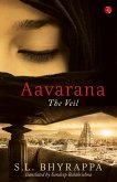 Aavarana Aavarana