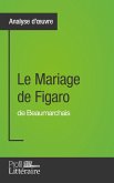 Le Mariage de Figaro de Beaumarchais (Analyse d'oeuvre) (eBook, ePUB)