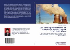 Gas Sensing Performance of Undoped(Pure)and Doped ZnO Thick Films