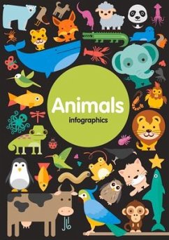 Animals Infographics - Brundle, Harriet