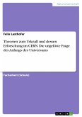 Theorien zum Urknall und dessen Erforschung im CERN. Die ungelöste Frage des Anfangs des Universums Theorien zum Urknall und dessen Erforschung im CERN. Die ungelöste Frage des Anfangs des Universums