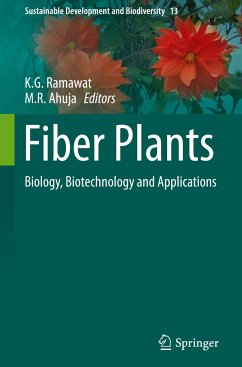 Fiber Plants