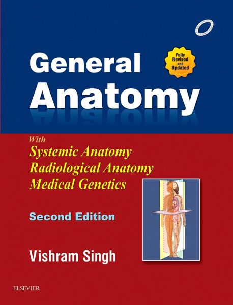 General Anatomy - E-book (eBook, ePUB) General Anatomy - E-book (eBook, ePUB)