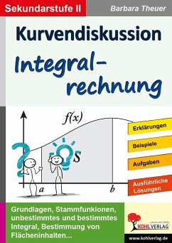 Kurvendiskussion / Integralrechnung - Theuer, Barbara