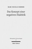 Das Konzept einer negativen Dialektik (eBook, PDF)