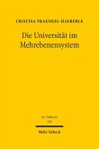 Die Universität im Mehrebenensystem (eBook, PDF)