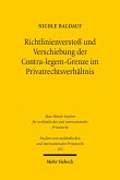 Richtlinienverstoß und Verschiebung der Contra-legem-Grenze im Privatrechtsverhältnis (eBook, PDF)