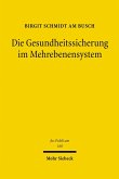 Die Gesundheitssicherung im Mehrebenensystem (eBook, PDF)