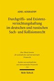 Durchgriffs- und Existenzvernichtungshaftung im deutschen und russischen Sach- und Kollisionsrecht (eBook, PDF)