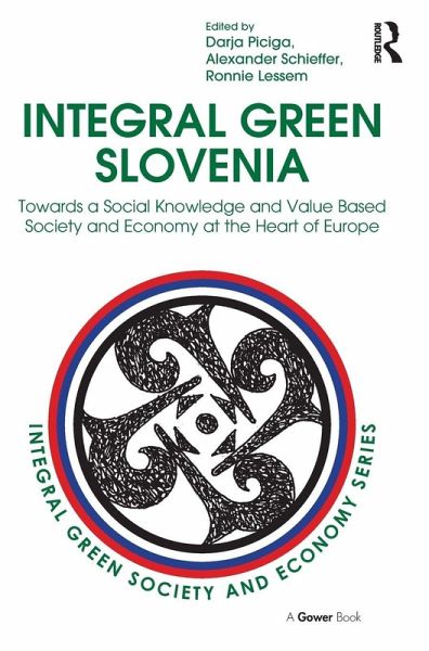 Integral Green Slovenia