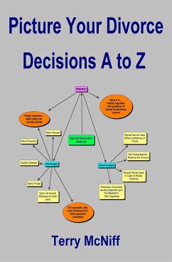 Cover Picture Your Divorce Decisions A to Z (eBook, ePUB)