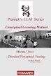 How to Test Martial Art (eBook, ePUB) - Bild 1