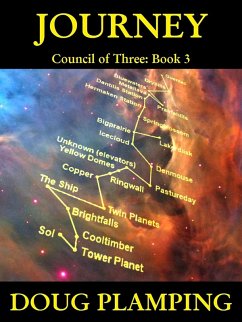 Cover Journey (eBook, ePUB)