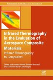 Infrared Thermography in the Evaluation of Aerospace Composite Materials (eBook, ePUB)