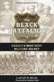 The Black Battalion 1916-1920