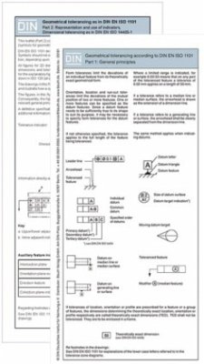 Geometrical tolerancing according to DIN EN ISO 1101:2014, 2 Fold-out leaflets