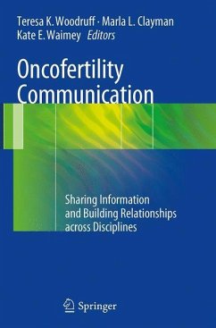 Oncofertility Communication