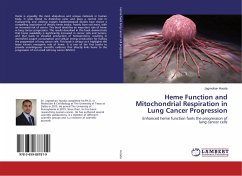 Heme Function and Mitochondrial Respiration in Lung Cancer Progression