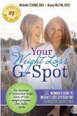 Your Weight Loss G-Spot