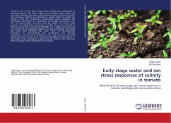 Early stage water and ion stress responses of salinity in tomato