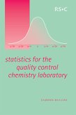 Statistics for the Quality Control Chemistry Laboratory (eBook, PDF)
