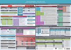 ICD-10 (F) Navigator Wandposter - Teil 2 (F4 bis F9) - Ideal zur Prüfungsvorbereitung für Heilpraktiker Psychotherapie (PSY)