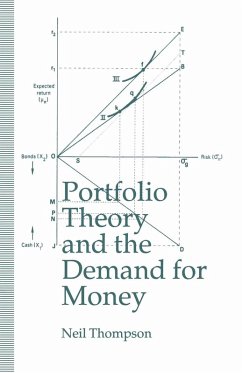 Portfolio Theory and the Demand for Money (eBook, PDF) - Thompson, Neil
