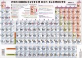 Periodensystem der Elemente Sekundarstufe II (DIN A4)