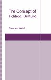 The Concept of Political Culture (eBook, PDF)