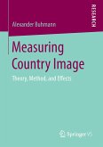 Measuring Country Image