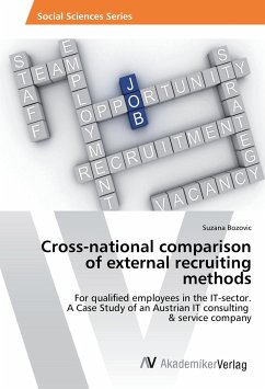 Cross-national comparison of external recruiting methods