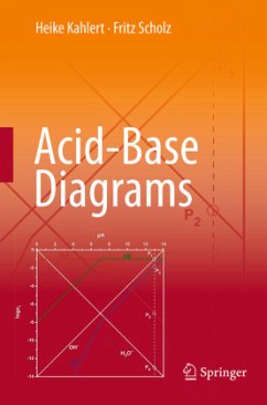 Acid-Base Diagrams - Kahlert, Heike;Scholz, Fritz
