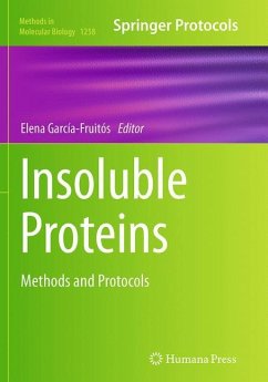 Insoluble Proteins